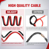 Nilight 2 Gauge 20 FT Heavy Duty Jumper Cable, view 5
