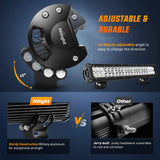 Nilight 20 Inch 126W Double Row Spot Flood Led Light Bar (25% OFF Final Checkout), view 6