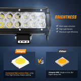 Nilight 20 Inch 126W Double Row Spot Flood Led Light Bar with Amber/Black Covers, view 5