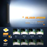 Nilight 20 Inch 420W Light Bar 2Pcs 4Inch 60W Led Pods with Wiring Harness Kit -3 Leads, view 6