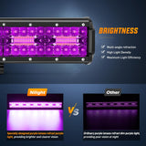 Nilight 20 Inch LED Light Bar Purple Triple Row 420W Flood Spot Combo Off Road Driving Decoration Neon Hunting Lighting for UTV Pick-up Van Boat Tractor, view 3