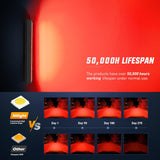 Nilight 20 Inch LED Light Bar Red Triple Row 420W Spot Flood Combo 42000LM Driving Boat Off Road Fishing Hunting Emergency Safety Lighting for UTV Pick-up Van Tractor, view 4