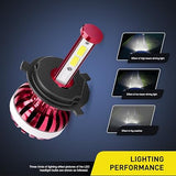 Nilight 20018H Red 2PCS 30W H4/9003 Super Bright Headlight Conversion Kit Replacement Bulb 6000K, 1 Pack, view 6