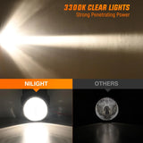 Nilight 2003 2004 2005 2006 2007 2008 2009 GMC Sierra 1500 1500HD 2500 2500HD 3500 2007 GMC Sierra Classic Fog Lights Assembly, view 5