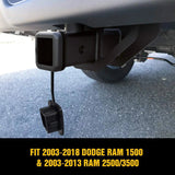Nilight 2003 2004 2005 2006 2007 2008 2009 2010 2011 2012 2013 2014 2015 2016 2017 2018 Dodge Ram 1500 2003 2004 2005 2006 2007 2008 2009 2010 2011 2012 2013 Ram 2500/3500 2 Inch Rear Trailer Hitch Receiver Class 3, view 6