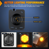 Nilight 2007-2017 Jeep Wrangler JK JKU 8LED Smoked Lens Amber Side Marker Light, view 3