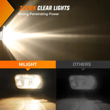 Nilight 2009 2010 2011 2012 Dodge Ram 1500 2010 2011 2012 2013 2014 2015 2016 2017 2018 Dodge Ram 2500 3500 Fog Light Assembly Clear Lens, view 6