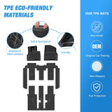 Nilight 2025 2026 Kia Carnival Hybrid 8 Seat TPE Floor Mats (25% OFF Final Checkout), view 6