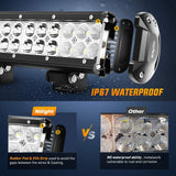 Nilight 20 Inch 126W Double Row Spot Flood Led Light Bar Kit | 4Pcs 4 Inch 18W Spot Light Pods, view 5
