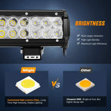 Nilight 20 Inch 126W Double Row Spot Flood Led Light Bar, view 5