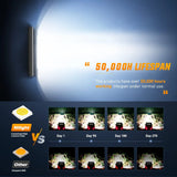 Nilight 20 Inch 288W 28800LM Triple Row Spot Flood LED Light Bar Kit | 16AWG Wire 3Pin Switch, view 4