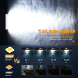 Nilight 20 Inch 420W Spot Flood Combo White Case Led Light Bar, view 4