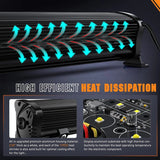 Nilight 21.6 Inch 200W 24000LM Spot Flood Osram P8-5W Chips LED Light Bar, view 6