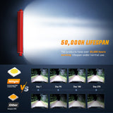 Nilight 22 Inch 480W 28800LM Triple Row Red Shell Spot Flood Led Light Bar | 16AWG Wire 5Pin Switch, view 5