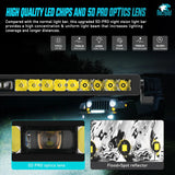 Nilight 22 Inch 19LED Single Row Spot Screw-Less Night Vision LED Light Bar | 16AWG Wire 5Pin Switch, view 3