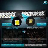 Nilight 22 Inch 19LED Single Row Spot Screw-Less Night Vision LED Light Bar | 16AWG Wire 5Pin Switch, view 5