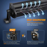 Nilight 22 Inch 270W 27000LM Triple Row Spot Flood LED Light Bar, view 4