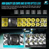 Nilight 22 Inch 37LED Dual Row Spot Flood Screw-Less Night Vision LED Light Bar | 16AWG Wire 5Pin Switch, view 3