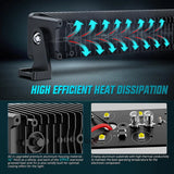 Nilight 22 Inch 37LED Dual Row Spot Flood Screw-Less Night Vision LED Light Bar | 16AWG Wire 5Pin Switch, view 5