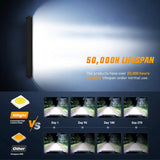 Nilight 22 Inch 480W 28800LM Triple Row Spot Flood Led Light Bar | 12FT Wire 3Pin Switch, view 4