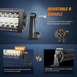 Nilight 22 Inch 480W Triple Row Spot Flood LED Light Bar, view 5