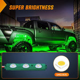 Nilight 24 LEDs Green Ultra-Bright Light Kit (8 Pcs), view 5