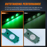 Nilight 24 LEDs Green Ultra-Bright Light Kit (8 Pcs), view 6