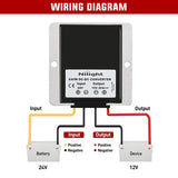 Nilight 24V to 12V 20A 240W Voltage Converter, view 3
