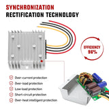 Nilight 24V to 12V 20A 240W Voltage Converter, view 5