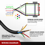 Nilight 25 Feet 7 Way Trailer Extension Cable RV Standard Wire 14 Gauge 7 Conductor 100% Pure Copper Insulated Heavy Duty Cord Weatherproof for 7 Pin Blade Truck Camper RV Automotive, view 4