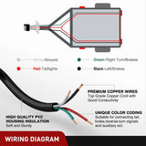 Nilight 25Ft 4Pin Trailer Extension Cable, view 4