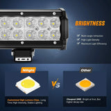 Nilight 25 Inch 162W Double Row Spot Flood LED Light Bar | 12FT Wire 3Pin Switch, view 5