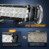 Nilight 25 Inch 162W Double Row Spot Flood LED Light Bar, view 6