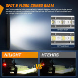 Nilight 25 Inch 72W 24LED Single Row Ultra-Slim Spot Flood Combo LED Light Bars, view 4