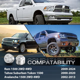 Nilight 2inch Rear Leveling Kit for 2009-2023 Ram 1500 2000-2020 Tahoe Suburban Yukon 1500 2002-2013 Avalanche 1500 2WD 4WD Rear Raise Suspension Strut Spacers, view 5