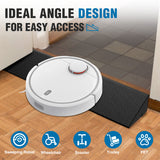Nilight 2Inch Rise Threshold Ramp for Doorways, 19.7Inch Wide Low Profile Rubber Smooth Access Door Ramp for Doorway, Curb, Home Steps, Bathroom, view 3