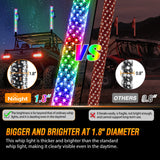 Nilight 2Pcs 3FT Spiral Antenna Bluetooth Remote App Control Led Fat Whip Light, view 6