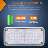 Nilight 2PCS 42LED Green Wireless Magnetic Strobe Lights Portable Warning Hazard Light Surface Mount Waterproof 5 Patterns for 12V 24V Cars Trucks Van Off Road Vehicles ATV, view 4