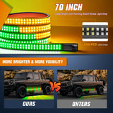 Nilight 2PCS 70 Inch Emergency Strobe Light Strip 1125 LED Running Board Lights Amber Green Flexible Side Flashing Warning Caution Safety Waterproof for Truck Construction Vehicles Pickup, view 3