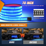 Nilight 2PCS 70 Inch Emergency Strobe Light Strip 1125 LED Running Board Lights Blue Flexible Side Flashing Warning Caution Safety Waterproof for Truck Construction Vehicles Pickup, view 3