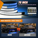 Nilight 2PCS 70 Inch Emergency Strobe Light Strip 1125 LED Running Board Lights Blue White Flexible Side Flashing Warning Caution Safety Waterproof for Truck Construction Vehicles Pickup, view 3