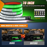 Nilight 2PCS 70 Inch Emergency Strobe Light Strip 1125 LED Running Board Lights Green White Flexible Side Flashing Warning Caution Safety Waterproof for Truck Construction Vehicles Pickup, view 3
