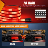 Nilight 2PCS 70 Inch Emergency Strobe Light Strip 1125 LED Running Board Lights Red Flexible Side Flashing Warning Caution Safety Waterproof for Truck Construction Vehicles Pickup, view 3