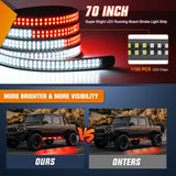 Nilight 2PCS 70 Inch Emergency Strobe Light Strip 1125 LED Running Board Lights Red White Flexible Side Flashing Warning Caution Safety Waterproof for Truck Construction Vehicles Pickup, view 3