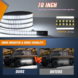 Nilight 2PCS 70 Inch Emergency Strobe Light Strip 1125 LED Running Board Lights White Flexible Side Flashing Warning Caution Safety Waterproof for Truck Construction Vehicles Pickup, view 3
