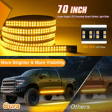 Nilight 2PCS 70 Inch Emergency Strobe Light Strip with Controller 864 LED Amber Running Board Lights Flexible Side Flashing Warning Caution Safety Waterproof for Truck Construction Pickup, view 3