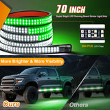 Nilight 2PCS 70 Inch Emergency Strobe Light Strip with Controller 864 LED Green White Running Board Lights Flexible Side Flashing Warning Caution Safety Waterproof for Truck Construction Pickup, view 3