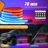 Nilight 2PCS 70 Inch Emergency Strobe Light Strip with Controller 864 LED Red Blue Running Board Lights Flexible Side Flashing Warning Caution Safety Waterproof for Truck Construction Pickup, view 3