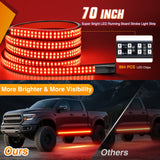Nilight 2PCS 70 Inch Emergency Strobe Light Strip with Controller 864 LED Red Running Board Lights Flexible Side Flashing Warning Caution Safety Waterproof for Truck Construction Pickup, view 3