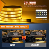 Nilight 2PCS 70 Inch Emergency Strobe Lights Strip 1125 LED Running Board Marker Light Amber Flexible Side Flashing Warning Caution Safety Waterproof for Truck Construction Vehicles Pickup, view 3